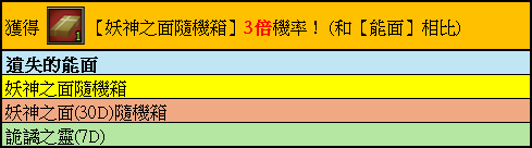一張含有 文字, 螢幕擷取畫面, 字型, 行 的圖片自動產生的描述