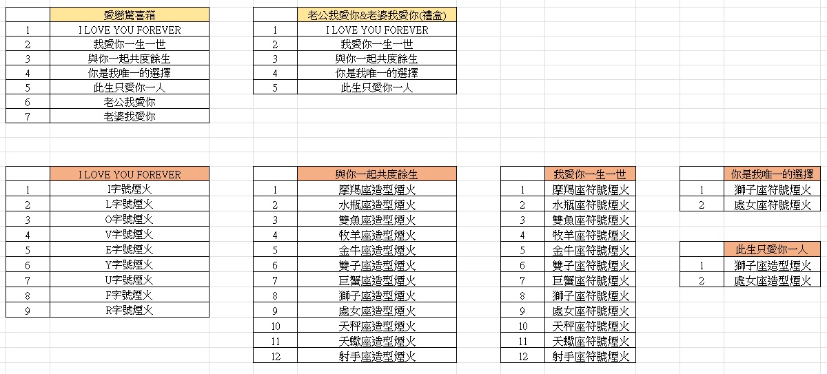 一張含有 文字, 字型, 數字, 螢幕擷取畫面 的圖片自動產生的描述