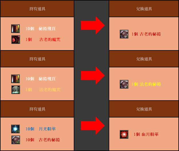 一張含有 文字, 螢幕擷取畫面, 設計 的圖片自動產生的描述